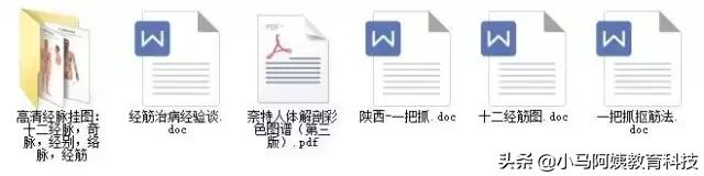 孕妈母婴店免费领待产包,免费领取孕妈宝妈6件礼品