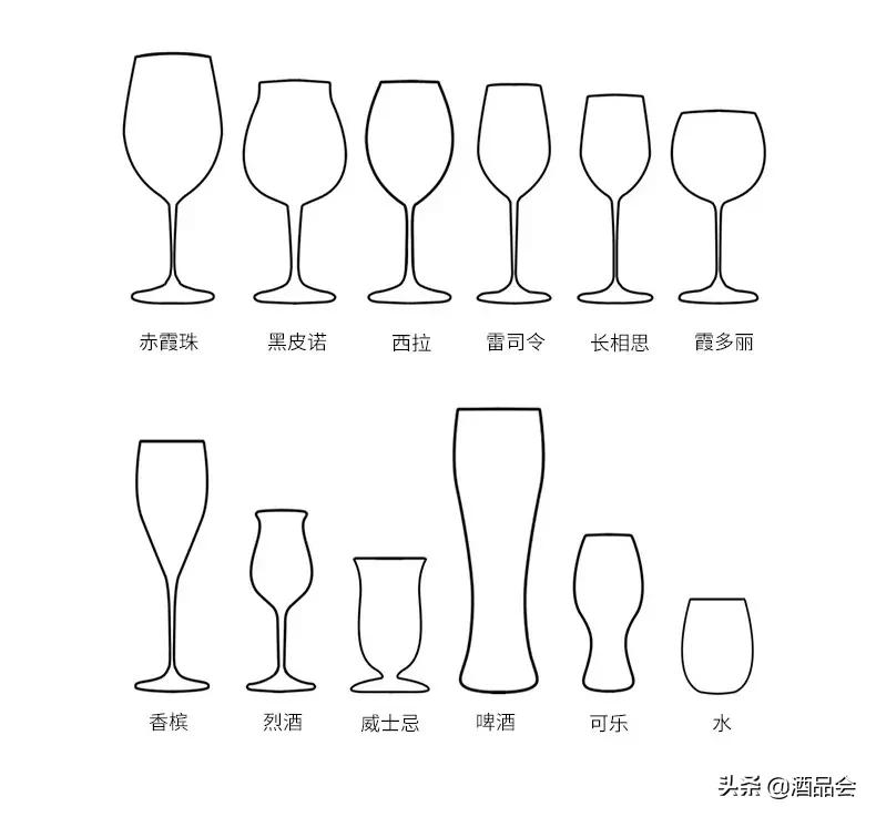 葡萄酒杯分类和使用方法,葡萄酒杯选购技巧