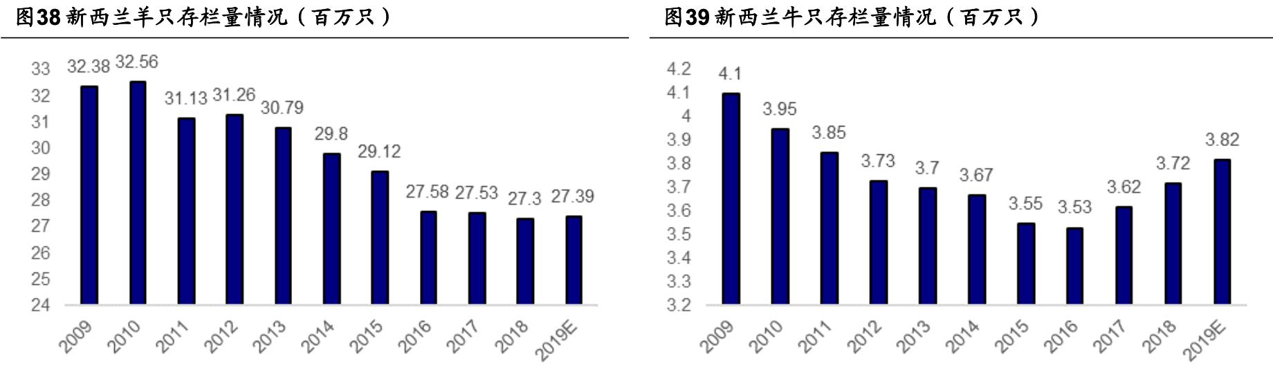 「公司深度」移为通信：嵌入式无线M2M物联网终端研发销售公司
