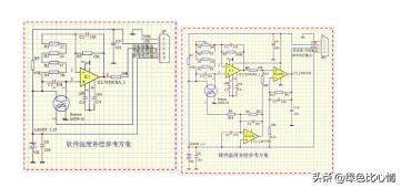 红外温度枪原理,红外额温枪校准模式