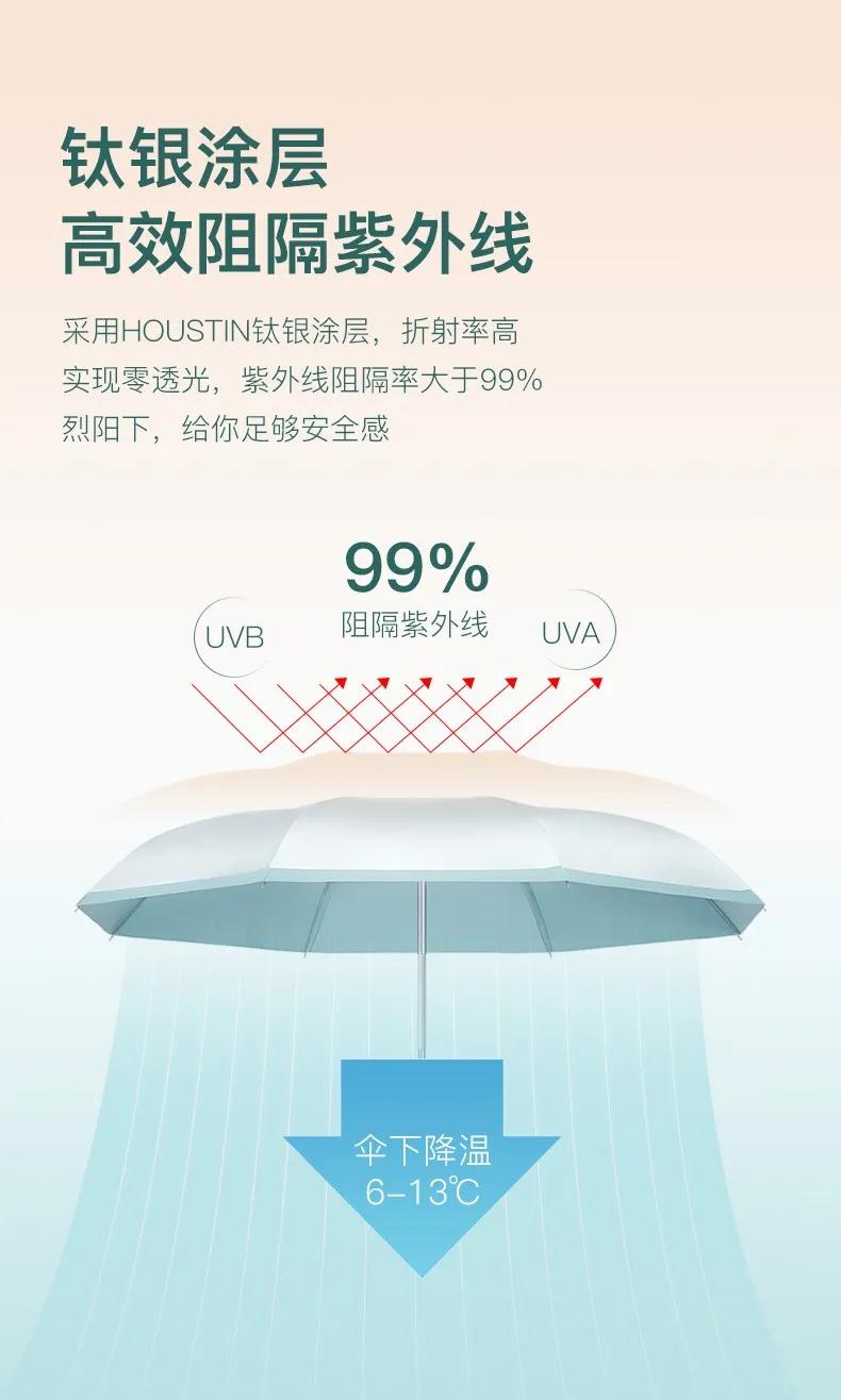 长柄防水防晒雨伞,雨伞的价格