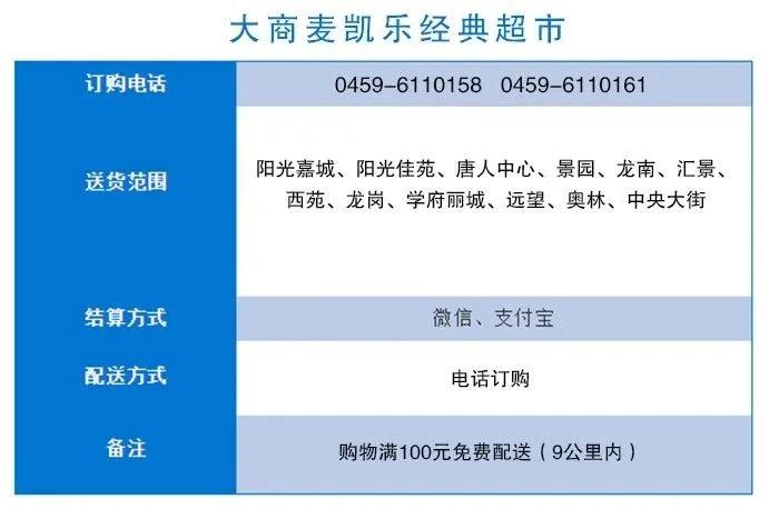 商超配送中心的配送流程,商超同城配送流程