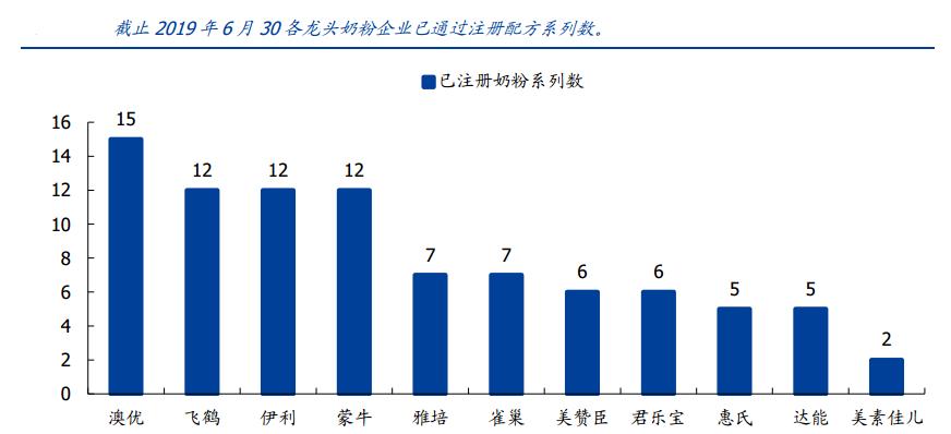 2023年已经翻十倍的牛股,估值翻一倍股价翻几倍