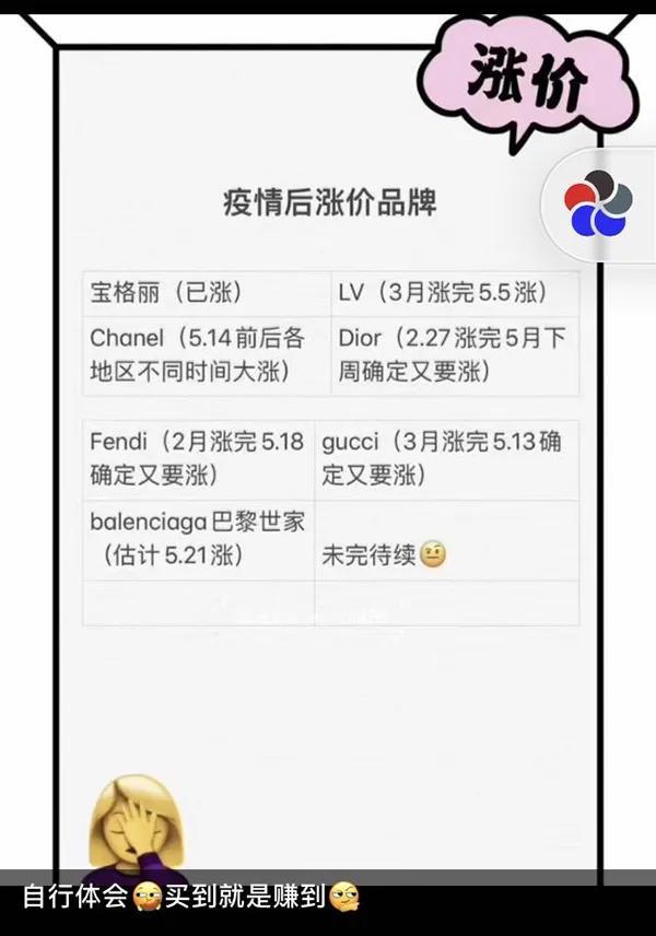 香奈儿lv哪里有卖,奢侈品lv排名