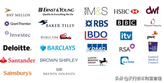 天行资本解读视频,天行资本