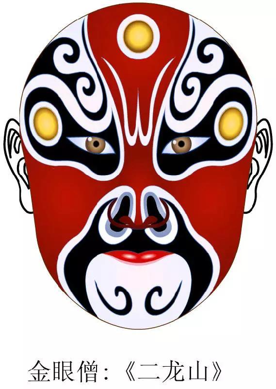 张飞京剧脸谱图片,卡通京剧脸谱图片