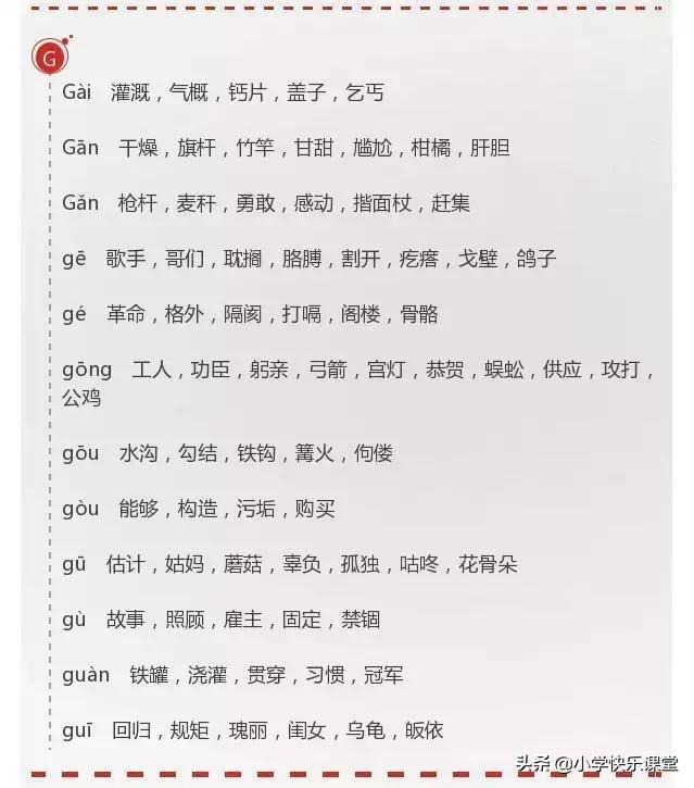 同音字大全及拼音,小学生常见同音字