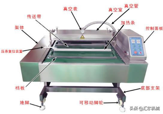 买真空封口机注意事项,滚动自动包装机购买