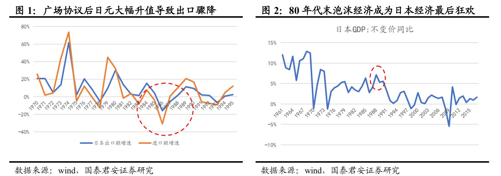 日本经济衰退期家电消费情况,日本家电衰落的原因