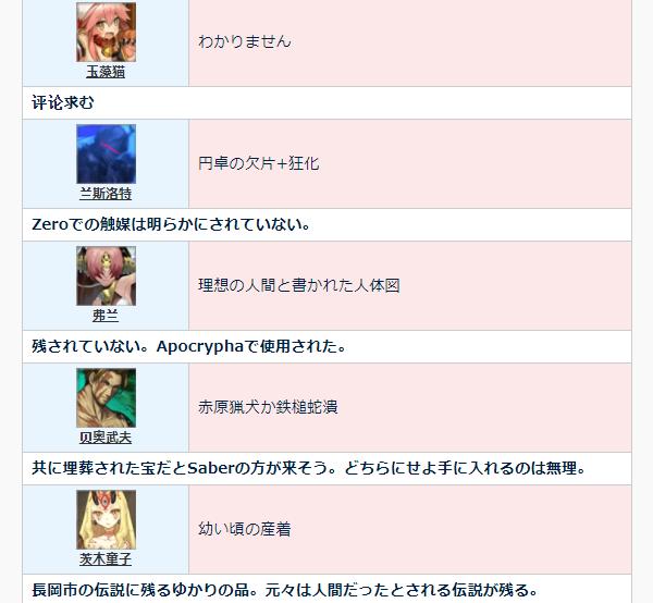 fgo从者宝具及技能,fgo四星从者喀耳刻