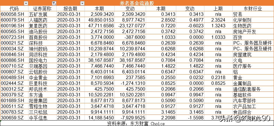 万亿元跨境理财,多家试点银行推出跨境理财通