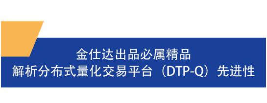 银保资金参与国债期货交易“开闸”,金仕达DTP-Q硬核助力行业