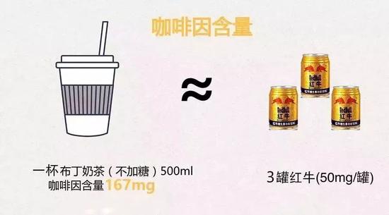 恶心的奶茶怎么做,恶心奶茶制作