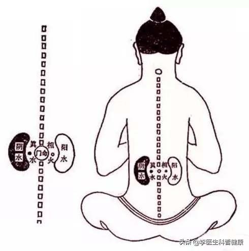 头晕脑胀记忆力差怎么回事,头晕脑胀记忆力减退易怒