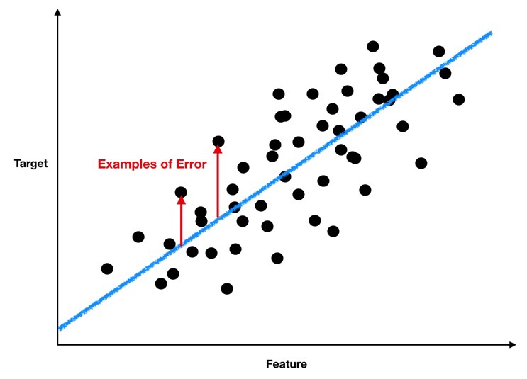 用arima模型预测,用matlab做arima时间序列模型步骤