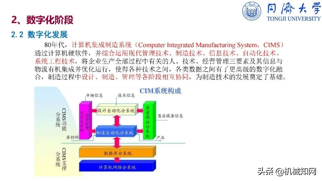 智能制造导论课程基本知识,智能制造导论创新设计