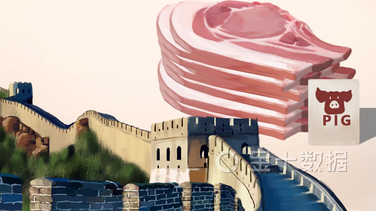 美国猪肉下跌为何影响全球市场 (进口美国猪肉对国内价格影响)
