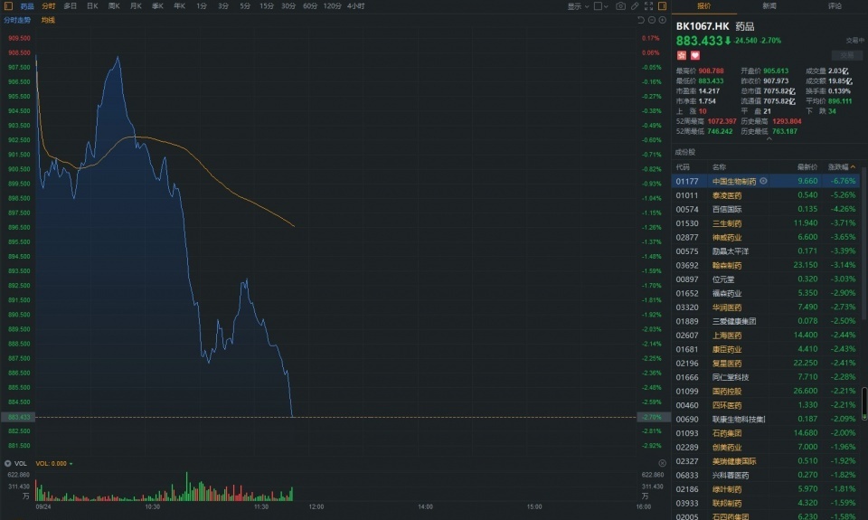 乙肝恩替卡韦分散片医院降价,乙肝抗病毒药恩替卡韦降价了吗