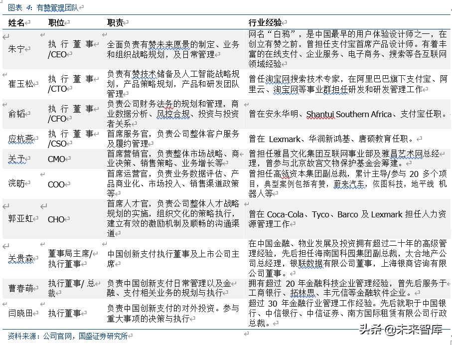 私域电商模式深度剖析会,私域电商数据分析