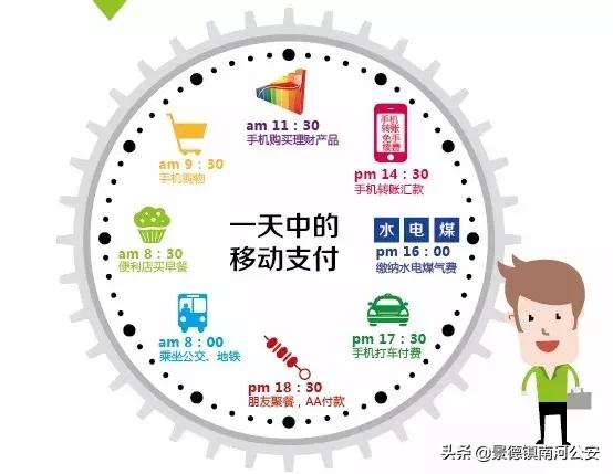 朋友圈最牛刷屏：周总理，飞机再也不用飞两遍了...