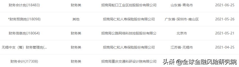 毕业去私企和公务员差别大吗,毕业去私企还是国企好