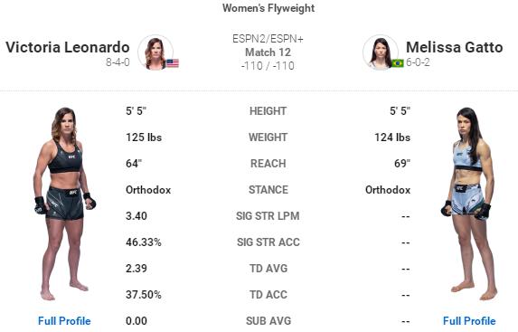 ufc265,ufc272璧涘墠棰勬祴