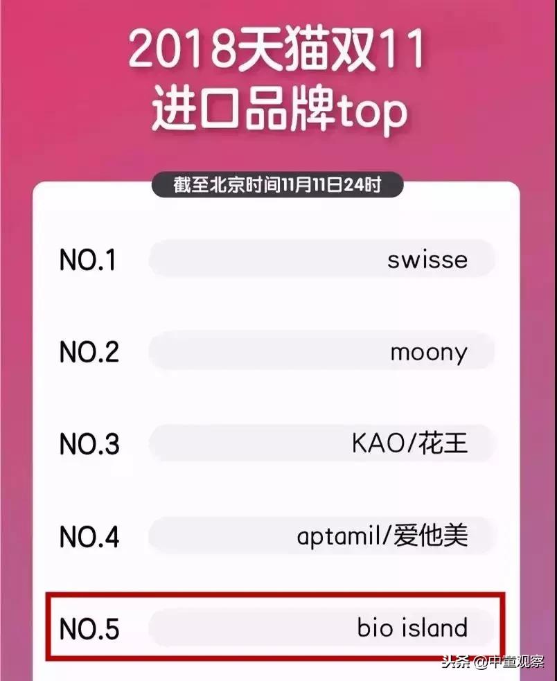 双十一母婴用品值得囤货的有哪些,双十一有什么值得购买的母婴品