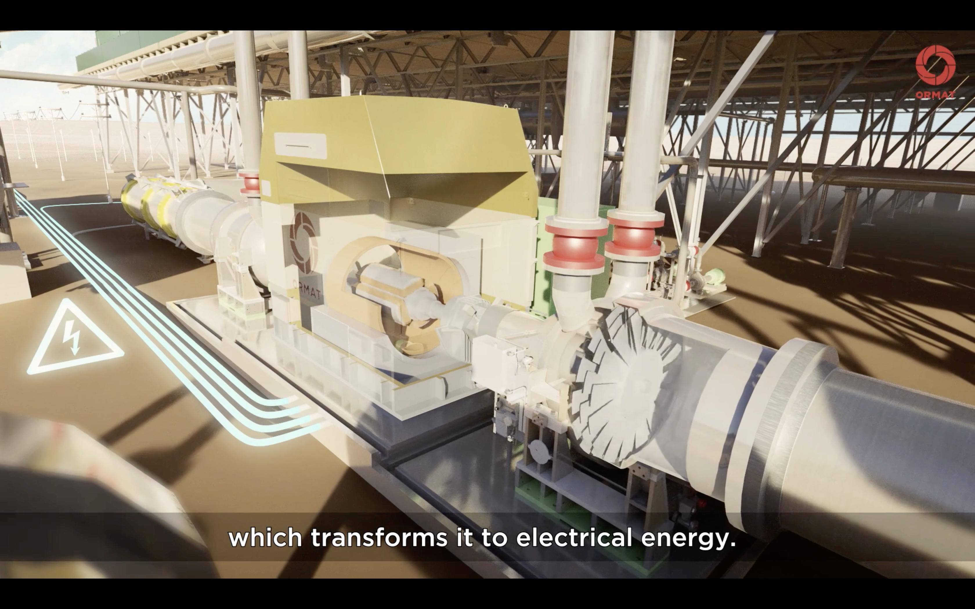 奥马特ORMAT地热能源技术的卓越表现