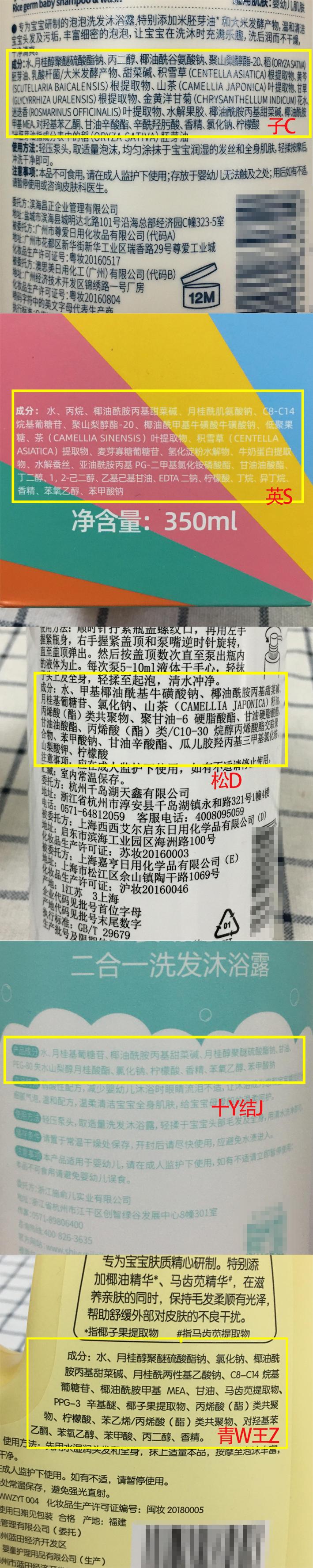 5岁以上宝宝洗发沐浴露推荐红榜,mamakids婴儿洗发沐浴露老爸评测