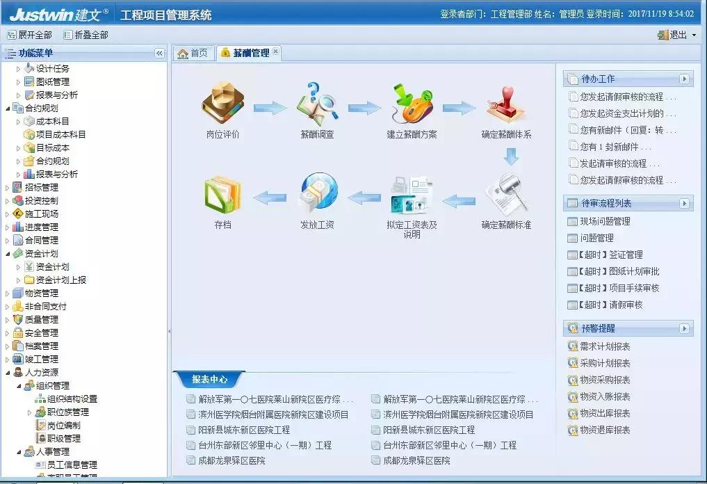 案例分析——广东省广业环保产业集团:春路雨添花,花动一山春色