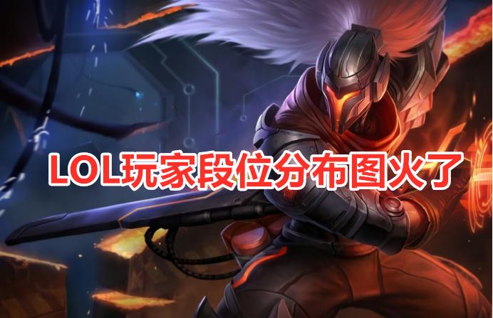 lol玩家段位显示,lol段位玩家比例是多少