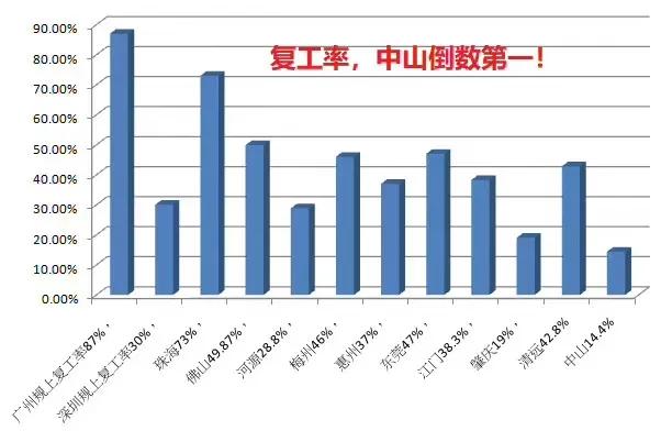 疫情中营业的奶茶店生意好吗,疫情后的奶茶店现状
