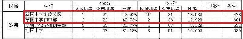 轻奢房,新中式轻奢房