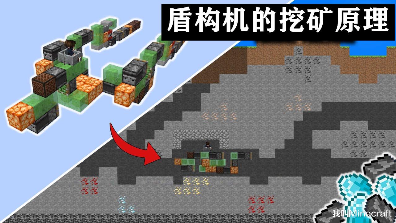 我的世界mc的挖矿黑科技,我的世界学会挖矿改变mc的命运