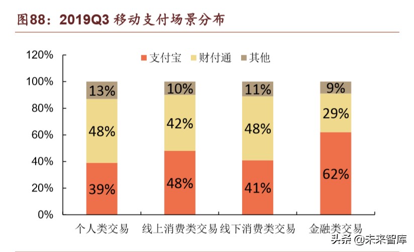腾讯帝国解说,腾讯帝国版图大全