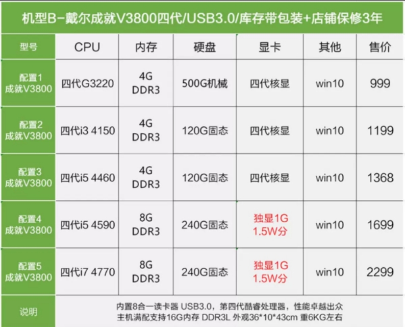 配置一台2000左右的电脑,电脑配置2000到3000元