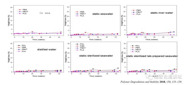 这个诞生不过百年的材料，却让发明者自杀“谢罪”