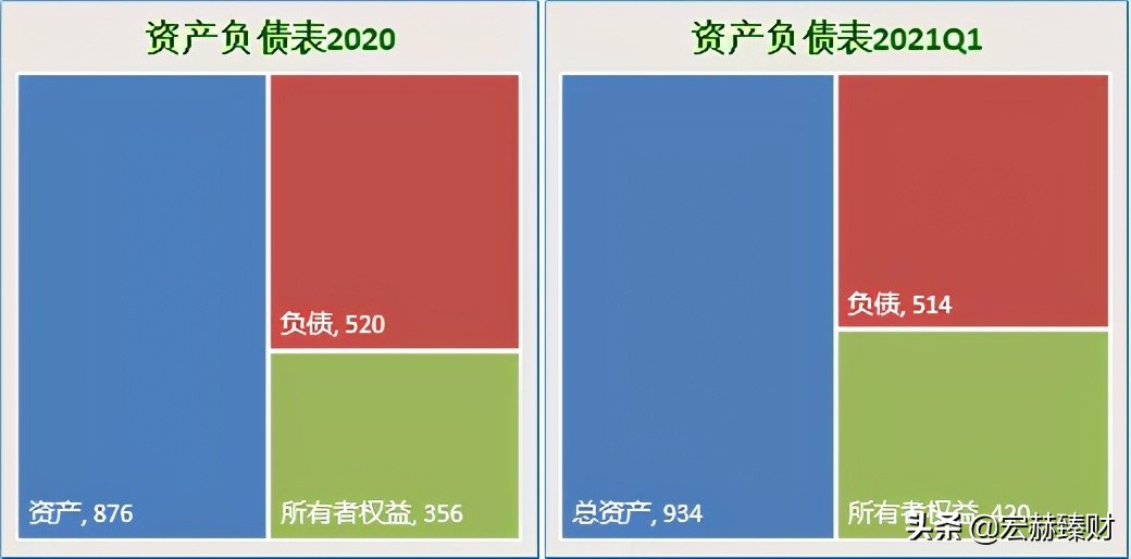 隆基2025年目标价位最新股价,隆基值不值得长期持有