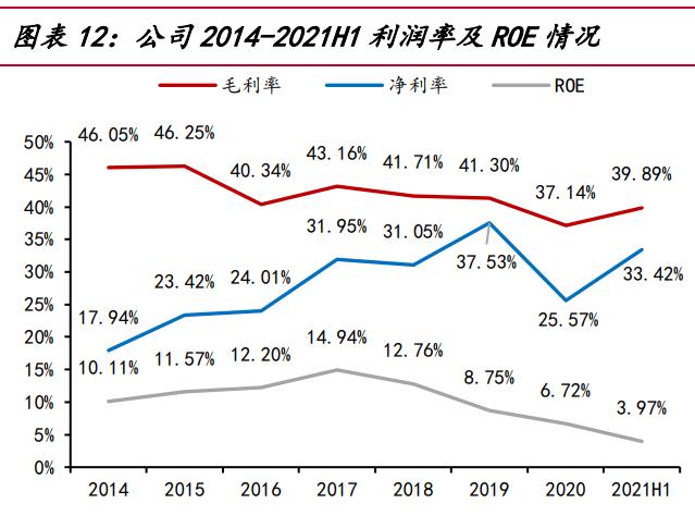 三达膜核心技术,三达膜核心技术是什么
