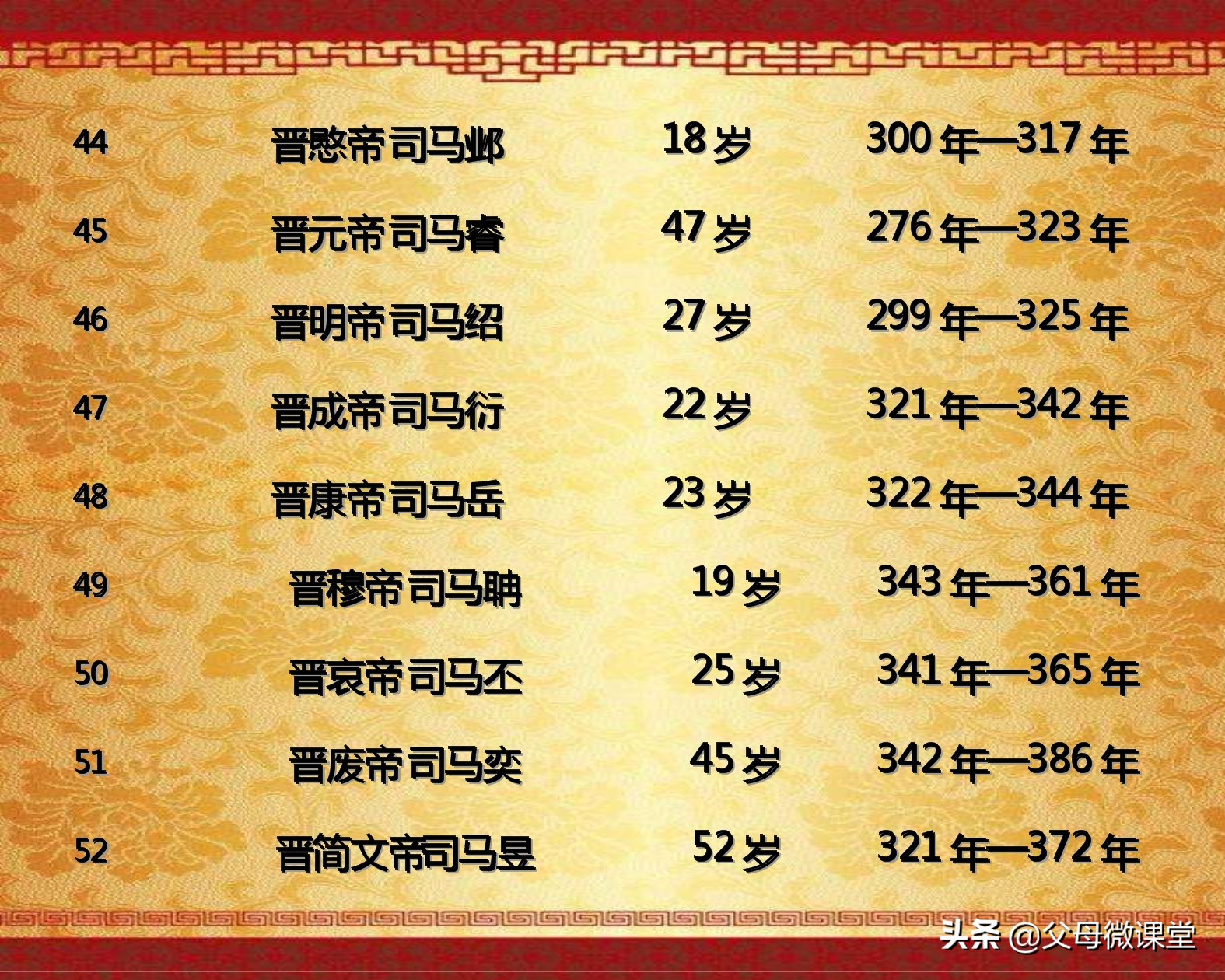 中国历代皇帝的平均寿命是多少,古代各朝各代的皇帝都是怎么死的