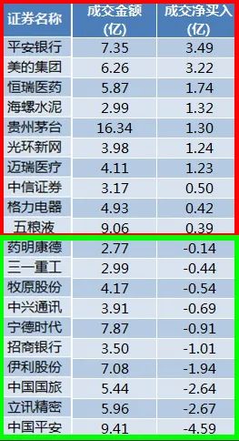 刚刚股市又大跌了传递什么信号,股市行情最新消息今天大跌原因