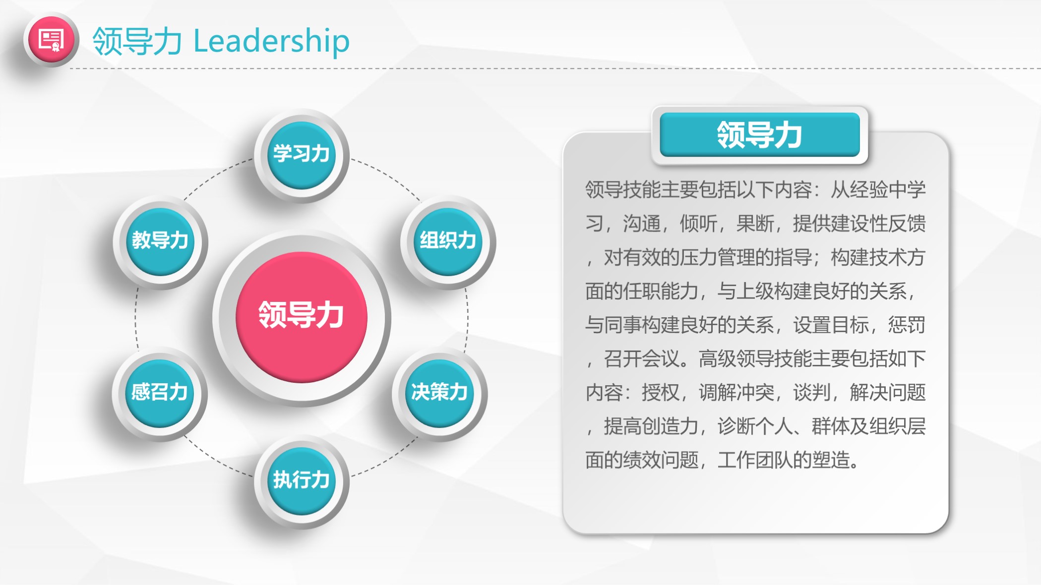 医生中级职称竞聘报告ppt,2022护士中级竞聘ppt模板