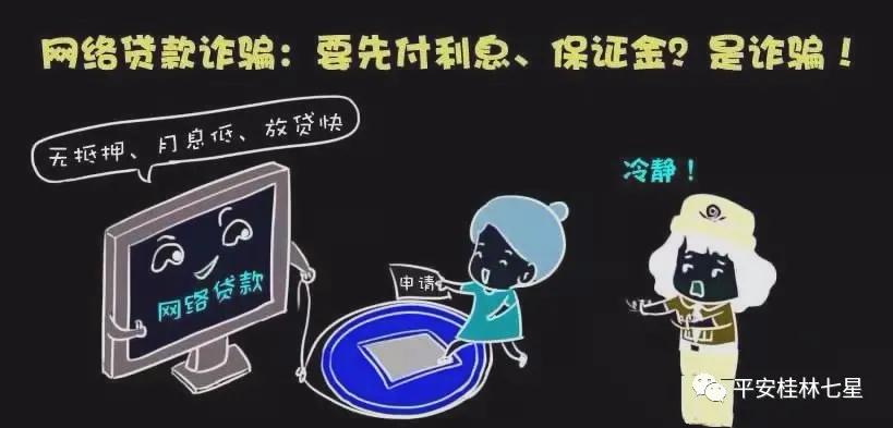 反诈警示贷款诈骗套路大揭秘,反诈进行时贷款诈骗套路大揭秘