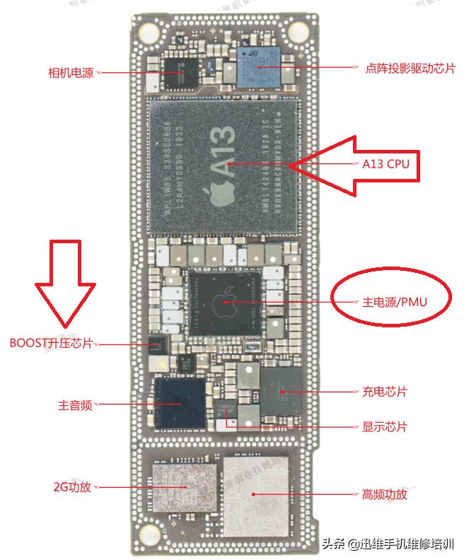 iphone11手机黑屏怎么办,iphone11手机黑屏什么原因