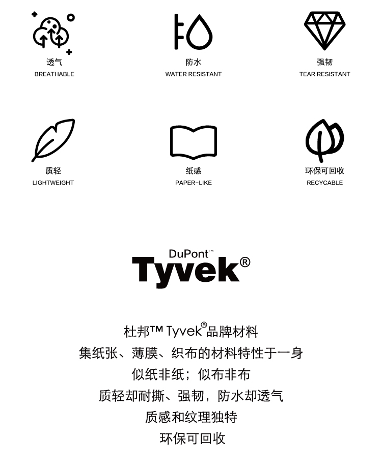 度假旅游必备家电清单图,南方度假必备物品