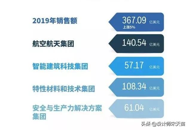 装修甲醛的元凶,除家装甲醛及异味的最有效方法