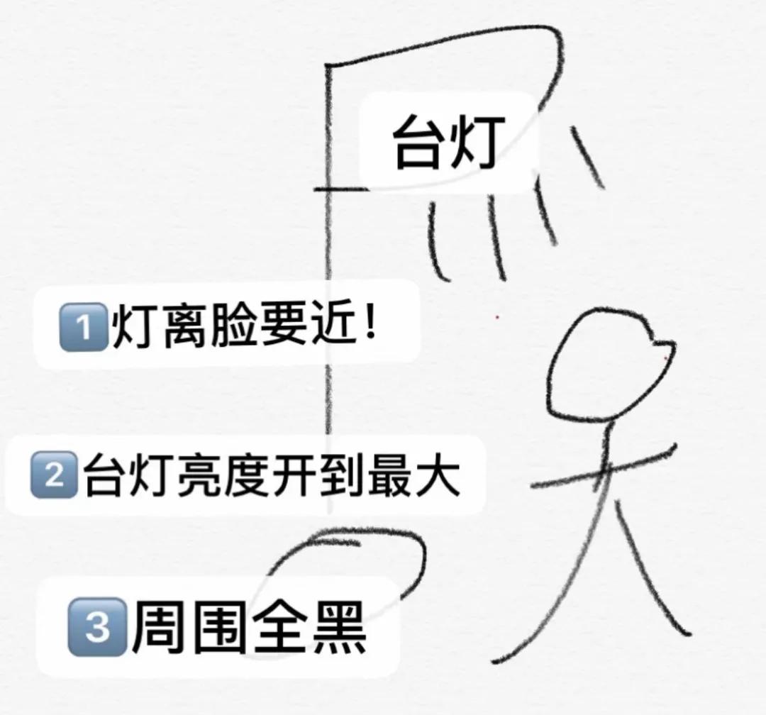 三招教你找到上镜脸,上镜脸好看的秘诀有哪些