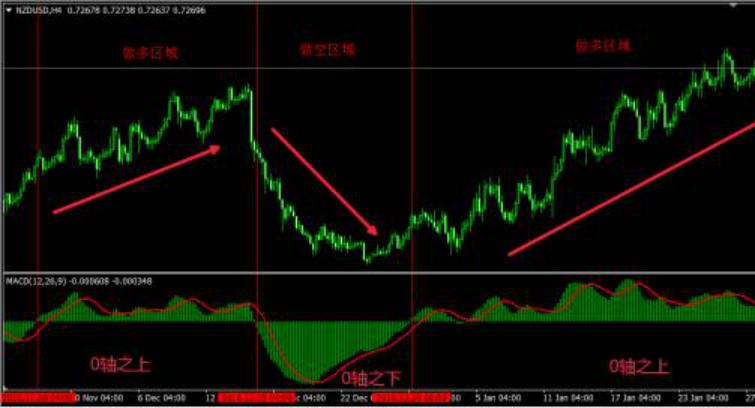 99%的股民不懂的事是什么,99的散户不知道的股市真相