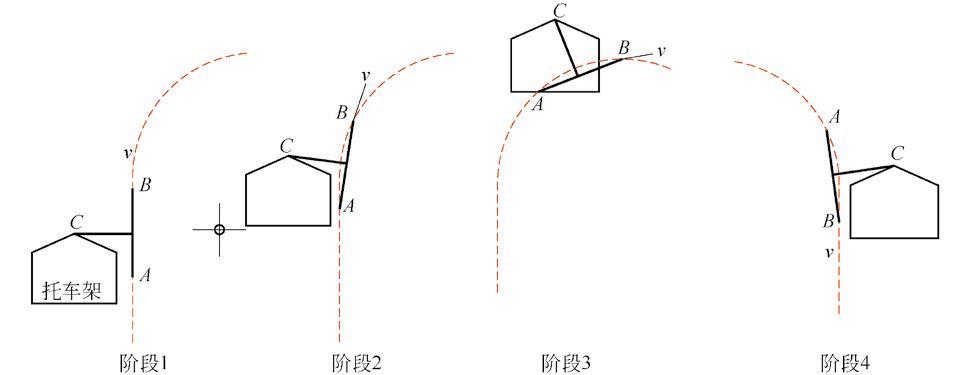 基于标准链的垂直循环式立体车库托车架动载效应分析