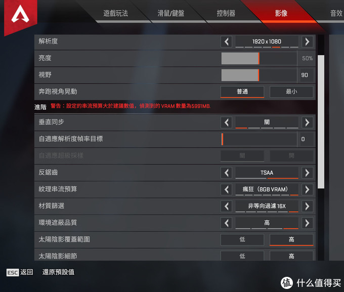 gtx1660super大概是什么水平,gtx1660super测评